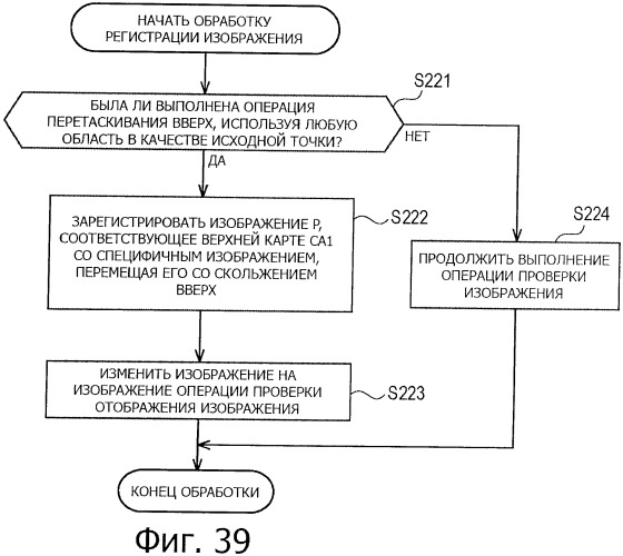 Устройство обработки информации, способ обработки информации и программа (патент 2434260)