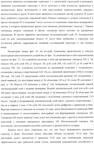 Детекторные устройства и матрицы с высокой чувствительностью и высокой разрешающей способностью (патент 2406181)