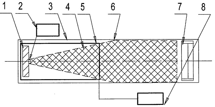Лазерный источник многозарядных ионов (патент 2390068)