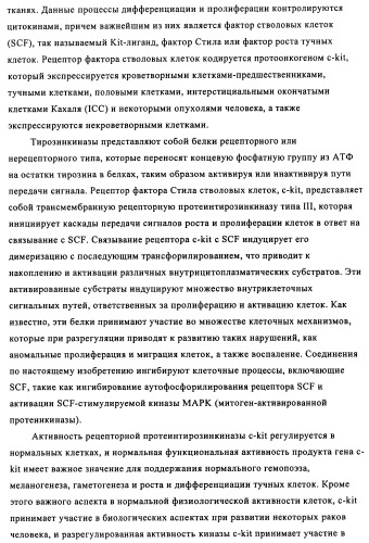 Соединения и композиции 5-(4-(галогеналкокси)фенил)пиримидин-2-амина в качестве ингибиторов киназ (патент 2455288)