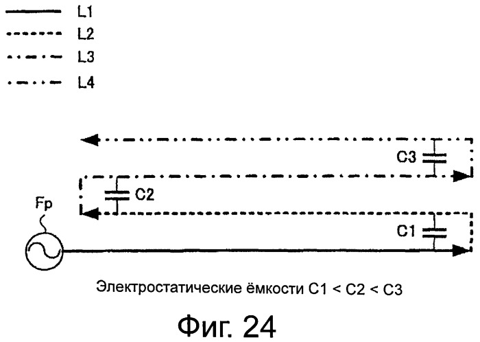 Антенна (патент 2493639)