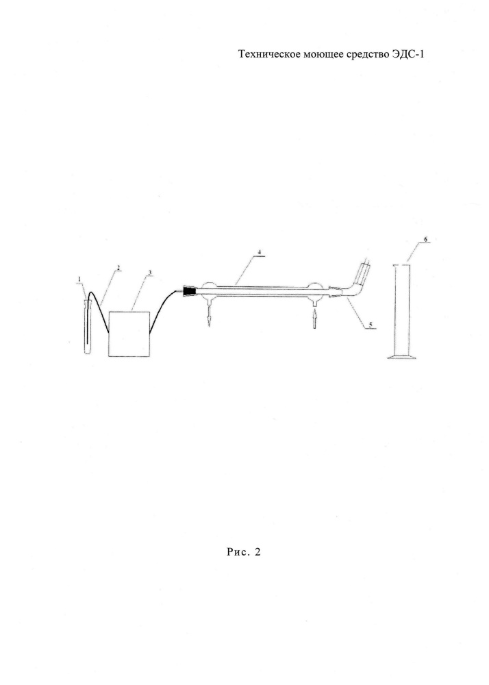 Техническое моющее средство эдс-1 (патент 2631245)