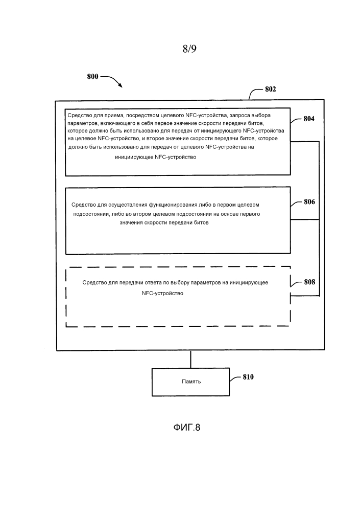 Способы и устройства для улучшения одноранговой связи с использованием режима активной связи (патент 2625321)