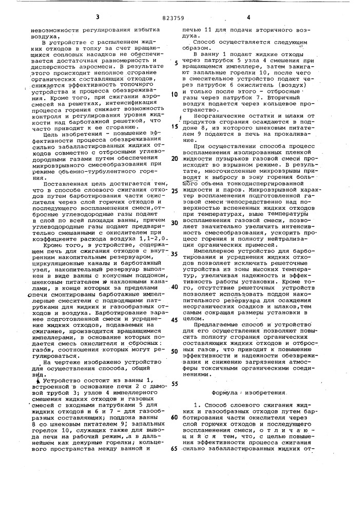 Способ слоевого сжигания жидких и газо-образных отходов и устройство для егоосуществления (патент 823759)