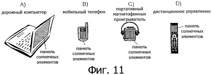 Краситель, содержащий закрепляющую группу в молекулярной структуре (патент 2490746)