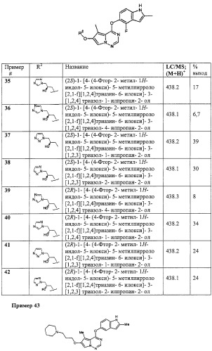 Новые ингибиторы киназ (патент 2331642)