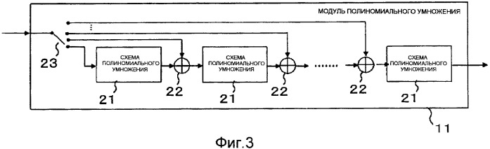 Способ и устройство кодирования с исправлением ошибок (патент 2408979)