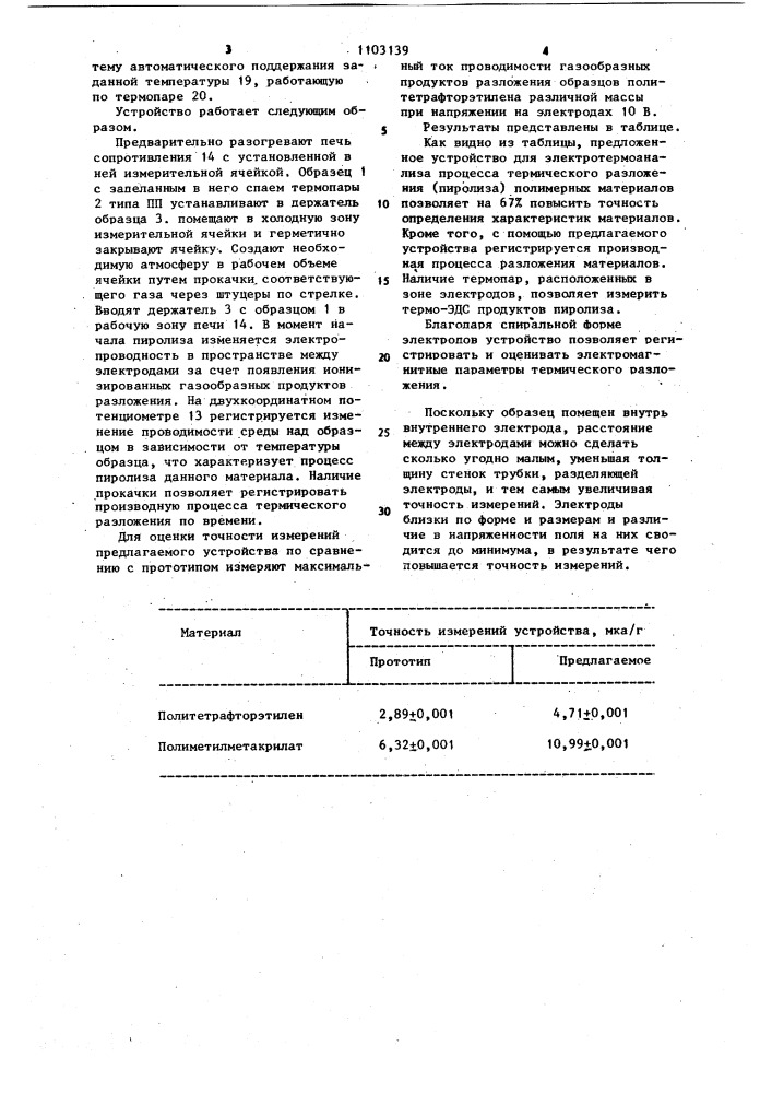 Устройство для исследования электрофизических процессов при термическом разложении полимерных материалов (патент 1103139)