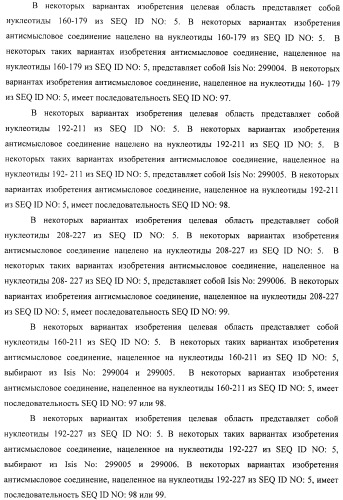 Композиции и способы модуляции экспрессии рецептора фактора роста фибробластов 4 (fgfr4) (патент 2501803)