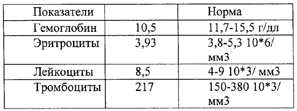 Способ диагностики срк-подобного синдрома при язвенном колите (патент 2649468)