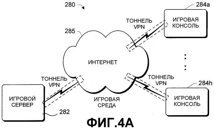 Посылка сообщений в качестве реакции на события, происходящие в игровой услуге (патент 2340380)