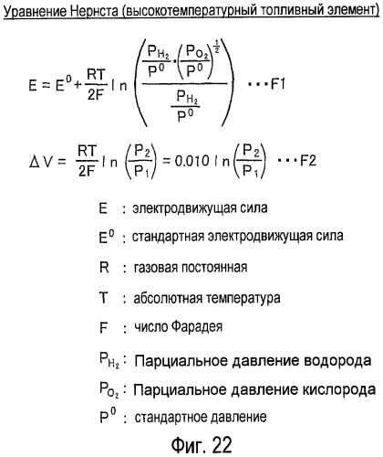 Топливный элемент, транспортное средство с топливными элементами и модуль мембранного электрода (патент 2430450)