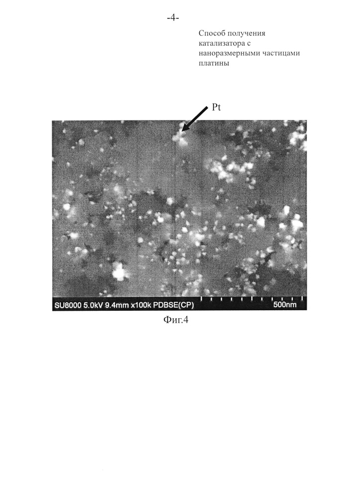 Способ получения катализатора с наноразмерными частицами платины (патент 2616190)