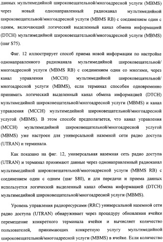 Способ передачи управляющего сигнала для данных мультимедийных широковещательных/многоадресных услуг (mbms) в системе беспроводной подвижной связи (патент 2307467)