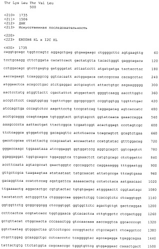 Pscaxcd3, cd19xcd3, c-metxcd3, эндосиалинxcd3, epcamxcd3, igf-1rxcd3 или fap-альфаxcd3 биспецифическое одноцепочечное антитело с межвидовой специфичностью (патент 2547600)