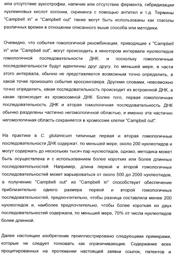 Применение диметилдисульфида для продукции метионина микроорганизмами (патент 2413001)