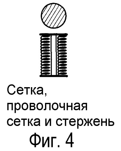 Конвертерная система с максимальной скоростью реакции для экзотермических реакций (патент 2398733)