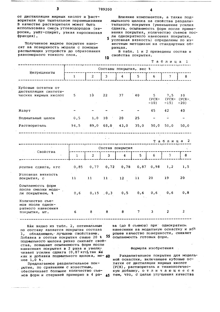 Разделительное покрытие для модельной оснастки (патент 789200)