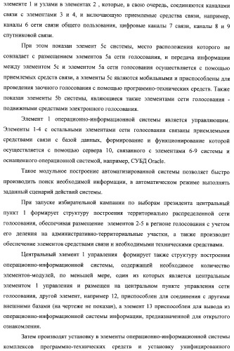 Способ подготовки и проведения голосования с помощью автоматизированной системы (патент 2312396)