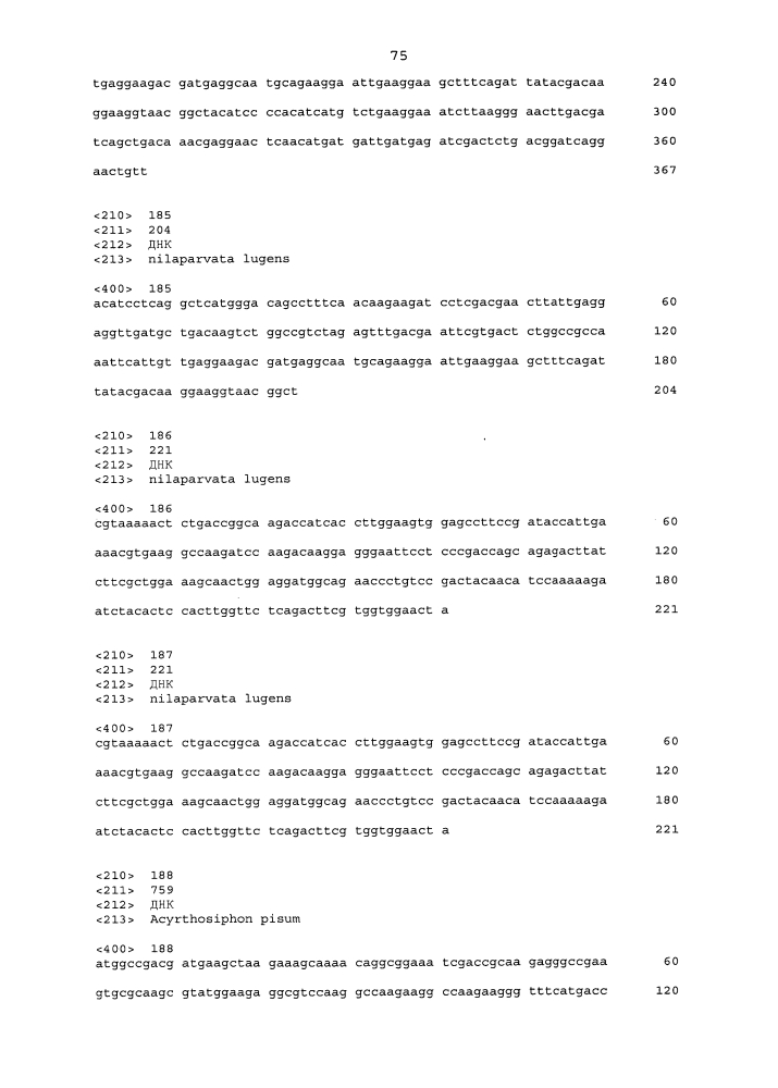 Подавление экспрессии генов у насекомых-вредителей (патент 2619219)