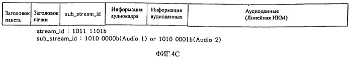 Устройство записи/воспроизведения движущегося изображения на/с носителя записи (патент 2308773)