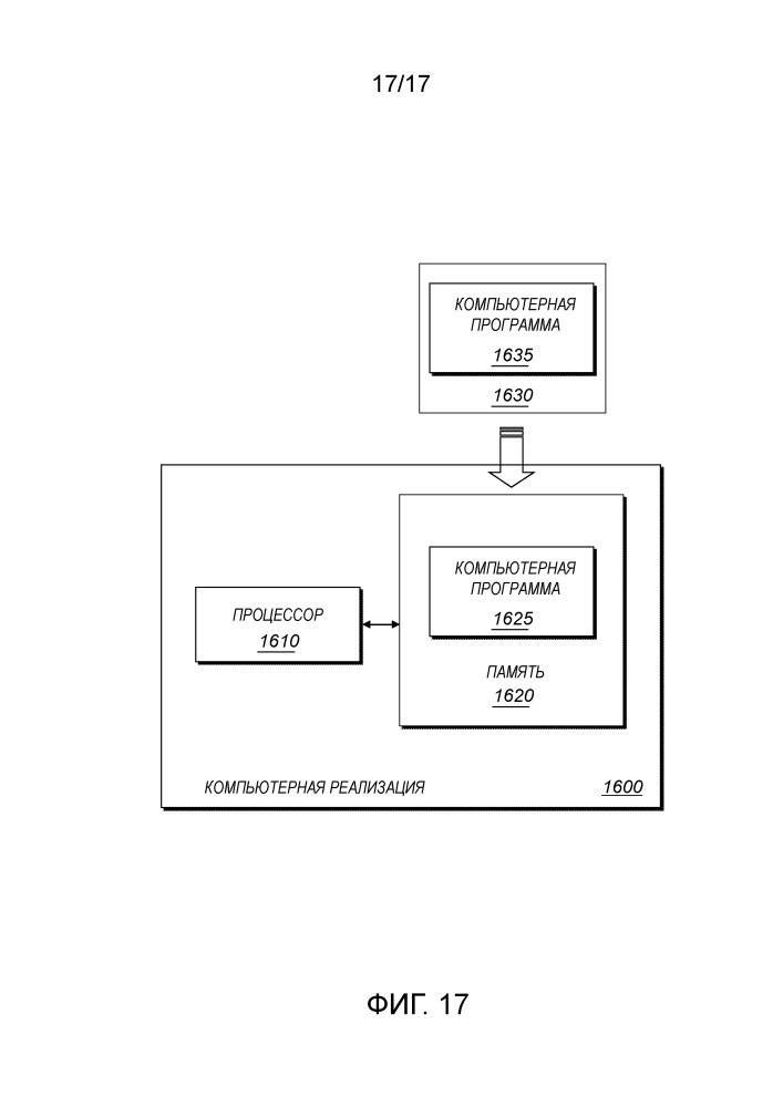 Беспроводная связь, включающая в себя кадр обнаружения быстрого первоначального установления линии связи, fils, для сетевой сигнализации (патент 2665064)