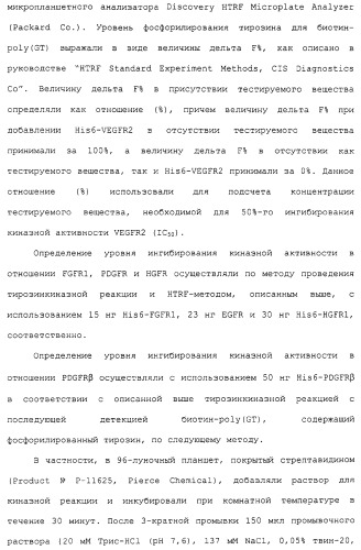 Азотсодержащие ароматические производные, их применение, лекарственное средство на их основе и способ лечения (патент 2264389)