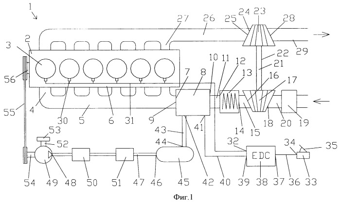 Устройство для обеспечения приточным воздухом поршневого двигателя внутреннего сгорания с турбонаддувом и способ его эксплуатации (патент 2392457)