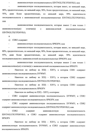 Улучшенные нанотела против фактора некроза опухоли-альфа (патент 2464276)