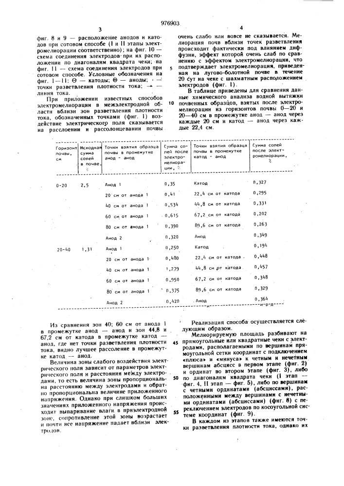 Способ электромелиорации почв (патент 976903)