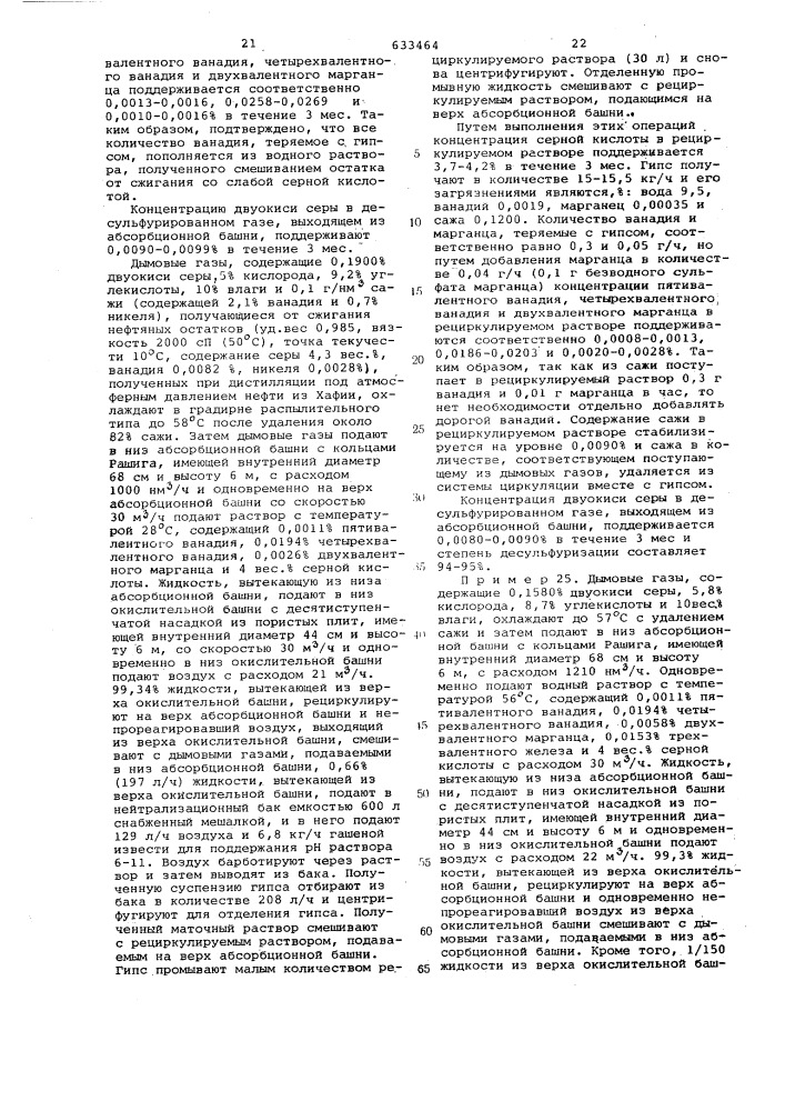 Способ окисления двуокиси серы (патент 633464)