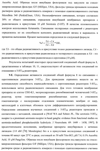 Лиганды альфа-адреноцепторов, допаминовых, гистаминовых, имидазолиновых и серотониновых рецепторов и их применение (патент 2407744)
