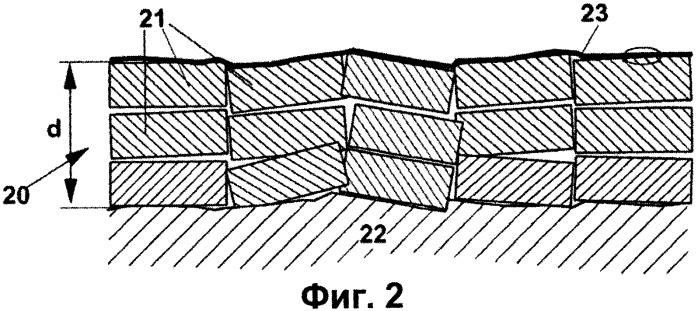 Способ и устройство для выработки энергии (патент 2559836)