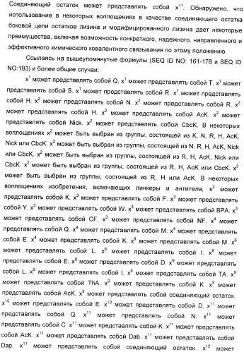 Антиангиогенные соединения (патент 2418003)