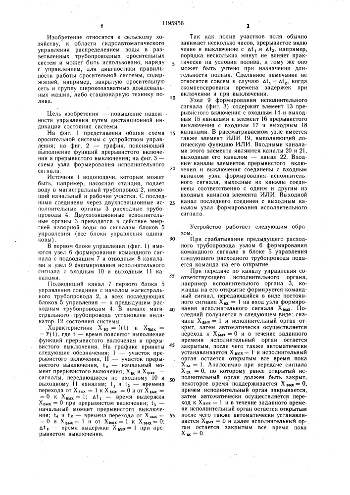 Гидроавтоматическое устройство управления закрытой оросительной системой (патент 1195956)