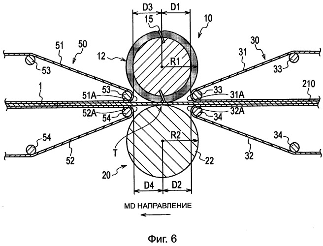 Устройство для резки и способ получения поглощающего изделия (патент 2399369)