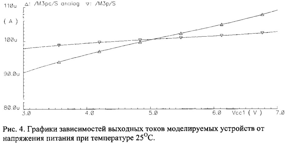 Источник тока (патент 2620592)