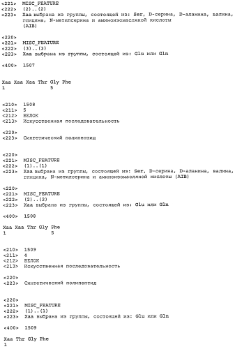 Пептидные пролекарства, принадлежащие к суперсемейству амид-содержащих глюкагонов (патент 2580317)
