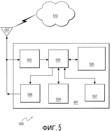 Система и способ для динамической адаптации скорости передачи данных и мощности передачи с помощью протокола передачи маяка (патент 2381622)