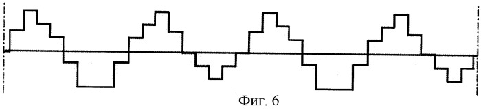 Статорная комбинированная обмотка асинхронного генератора (патент 2249290)
