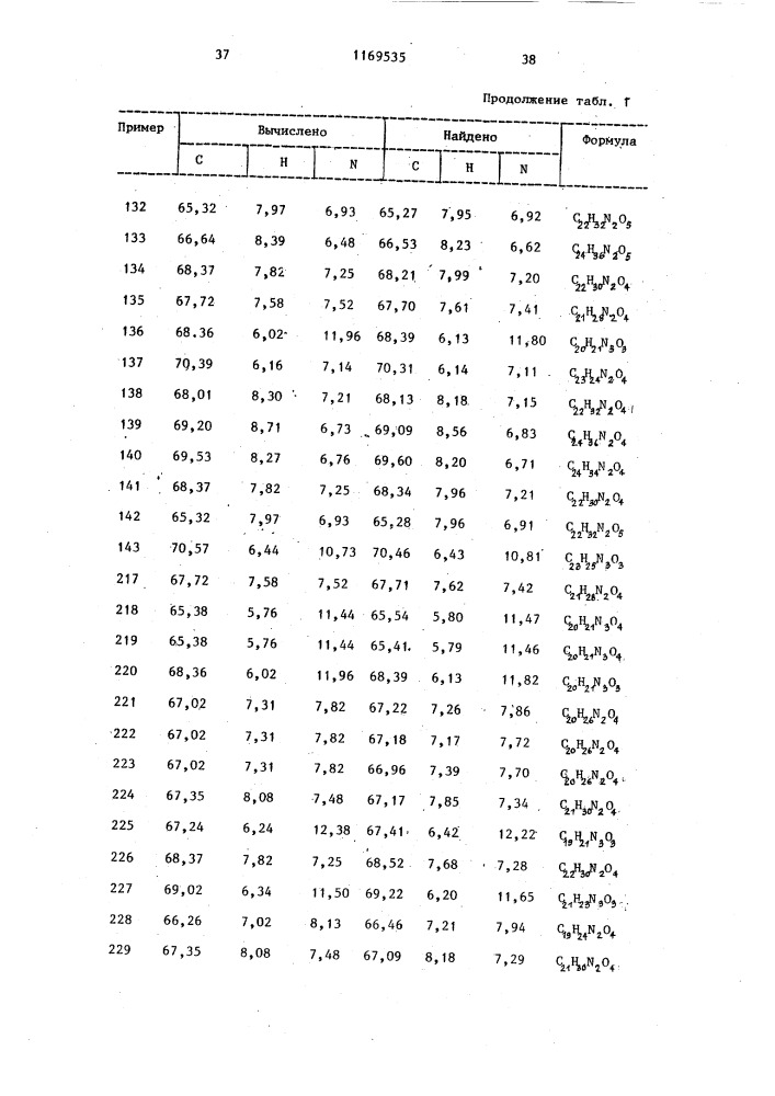 Способ получения карбостирильных производных (патент 1169535)