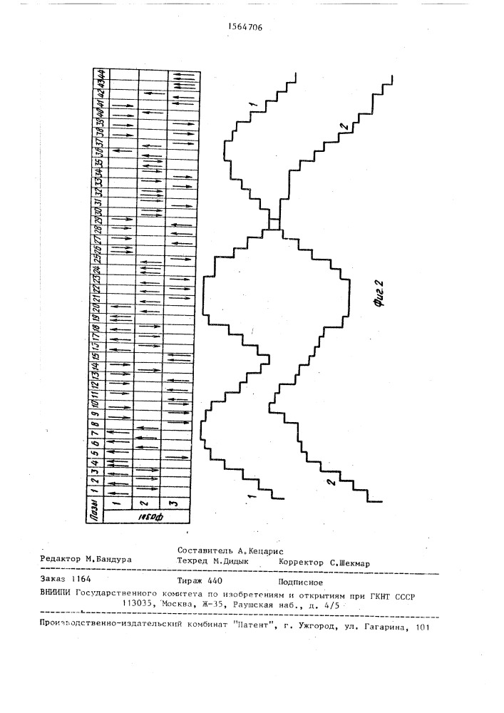 Трехфазная двухскоростная двухслойная обмотка (патент 1564706)