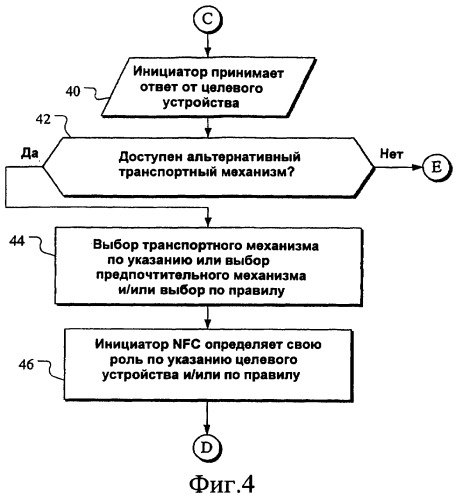 Оптимизированное согласование параметров при радиочастотной идентификации (патент 2392739)