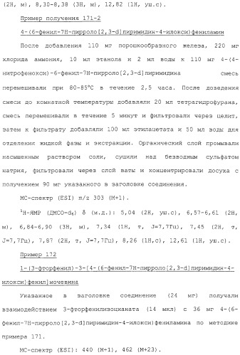 Азотсодержащие ароматические производные, их применение, лекарственное средство на их основе и способ лечения (патент 2264389)