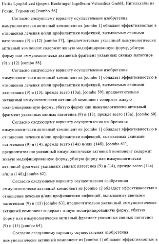 Иммуногенные композиции, содержащие lawsonia intracellularis (патент 2443430)