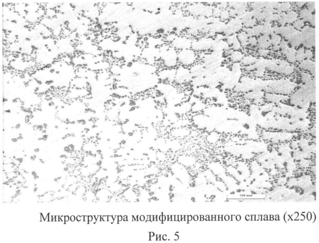 Карбонатная смесь для рафинирования алюминиевых сплавов с модифицирующим эффектом (патент 2562015)