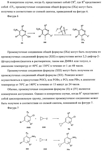 Производные азабифениламинобензойной кислоты в качестве ингибиторов dhodh (патент 2481334)