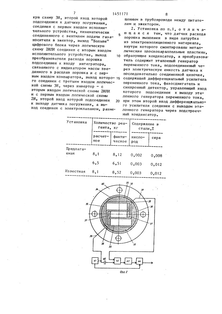 Автоматизированная установка для внепечной обработки расплавленного металла (патент 1451171)