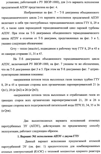 Способ эксплуатации атомной паротурбинной энергетической установки и установка для его осуществления (патент 2328045)