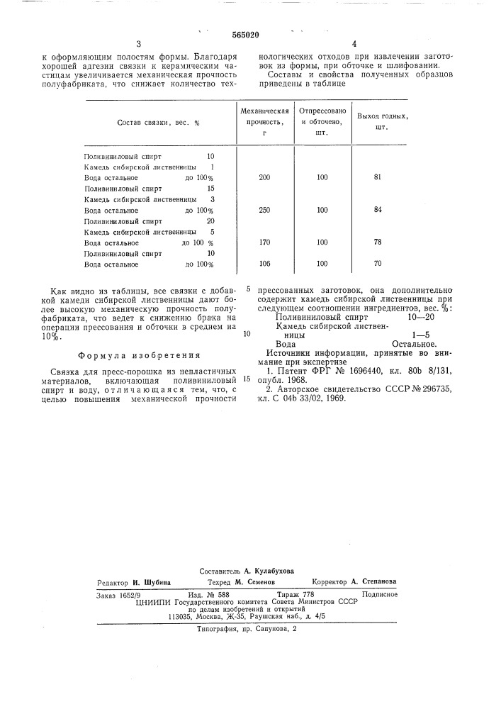 Связка для пресс-порошка (патент 565020)